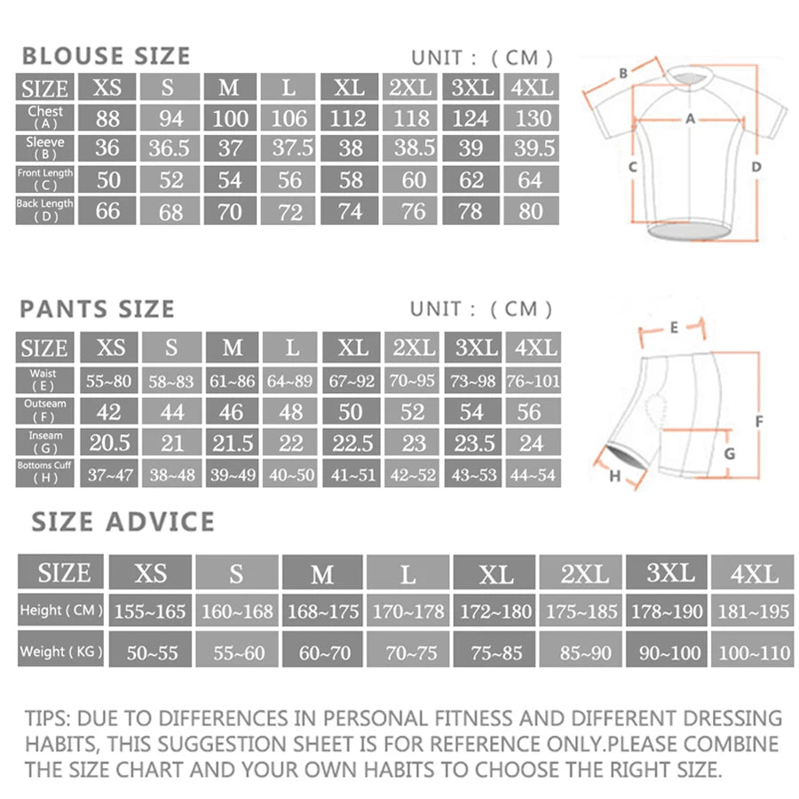 Wielrenkleding set THE CUSTOM