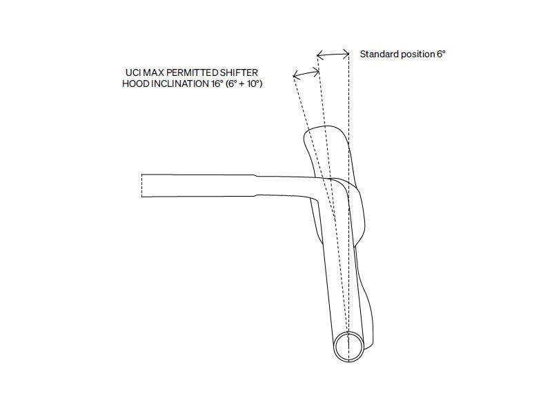 Deda Elementi Alanera RS geintergeerd stuur 100mm x 40cm