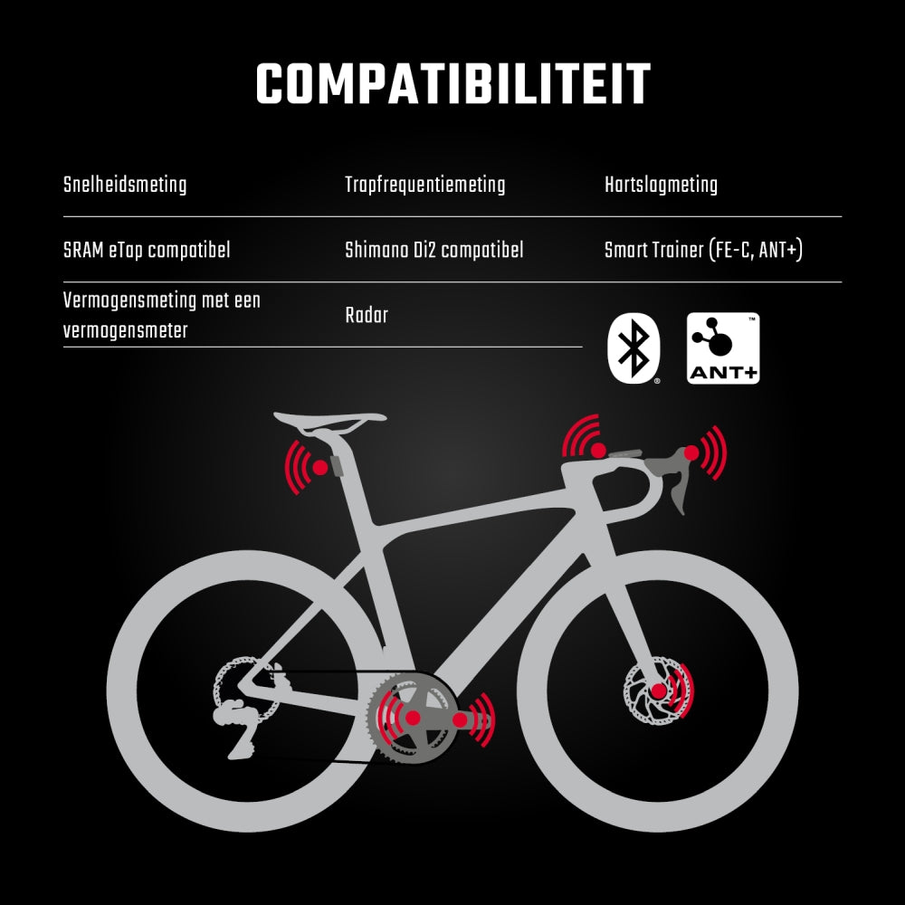 Fietscomputer Sigma Rox 12.1 EVO GPS
