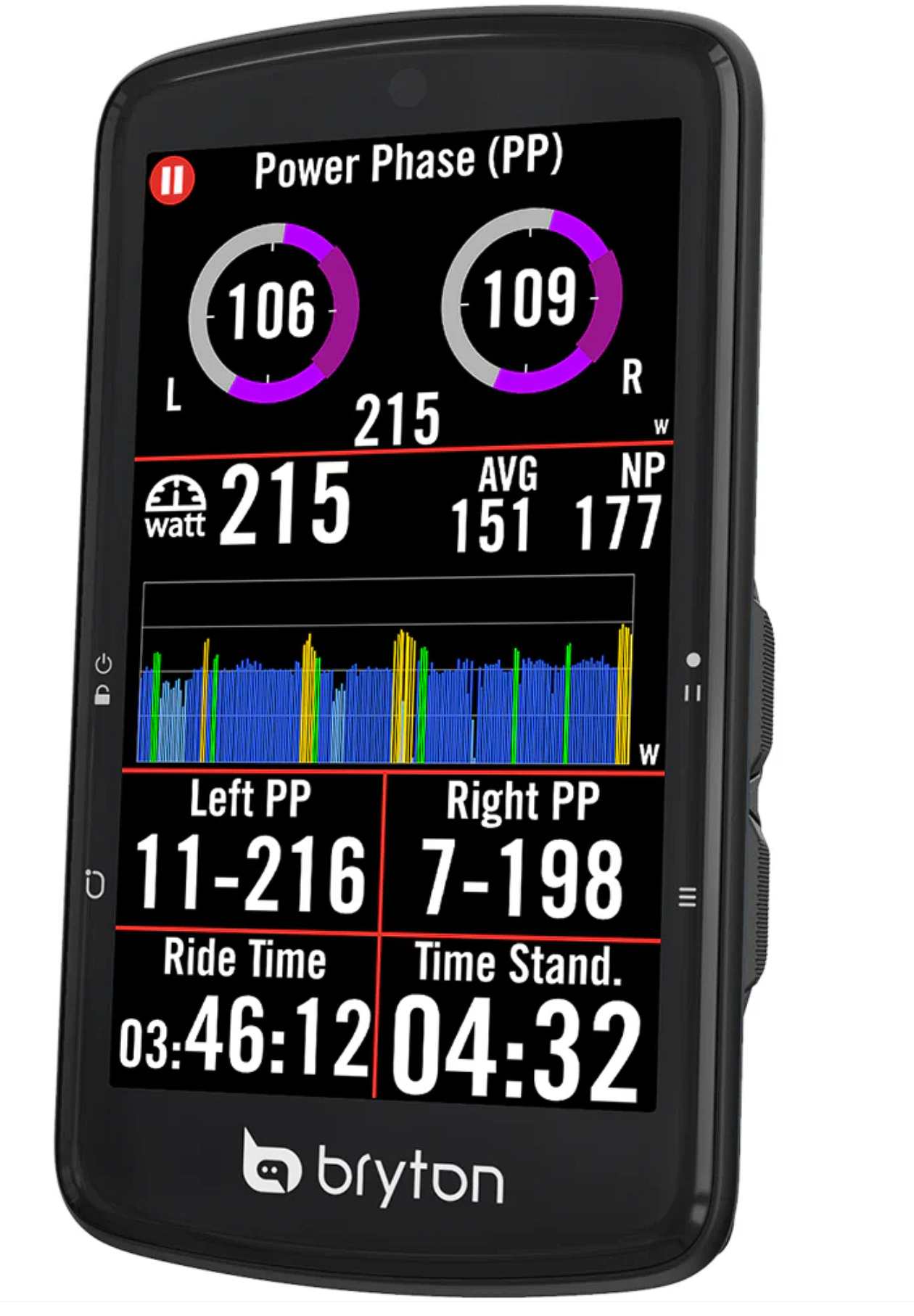 Bryton Rider S810E Voorkant Hooftscherm