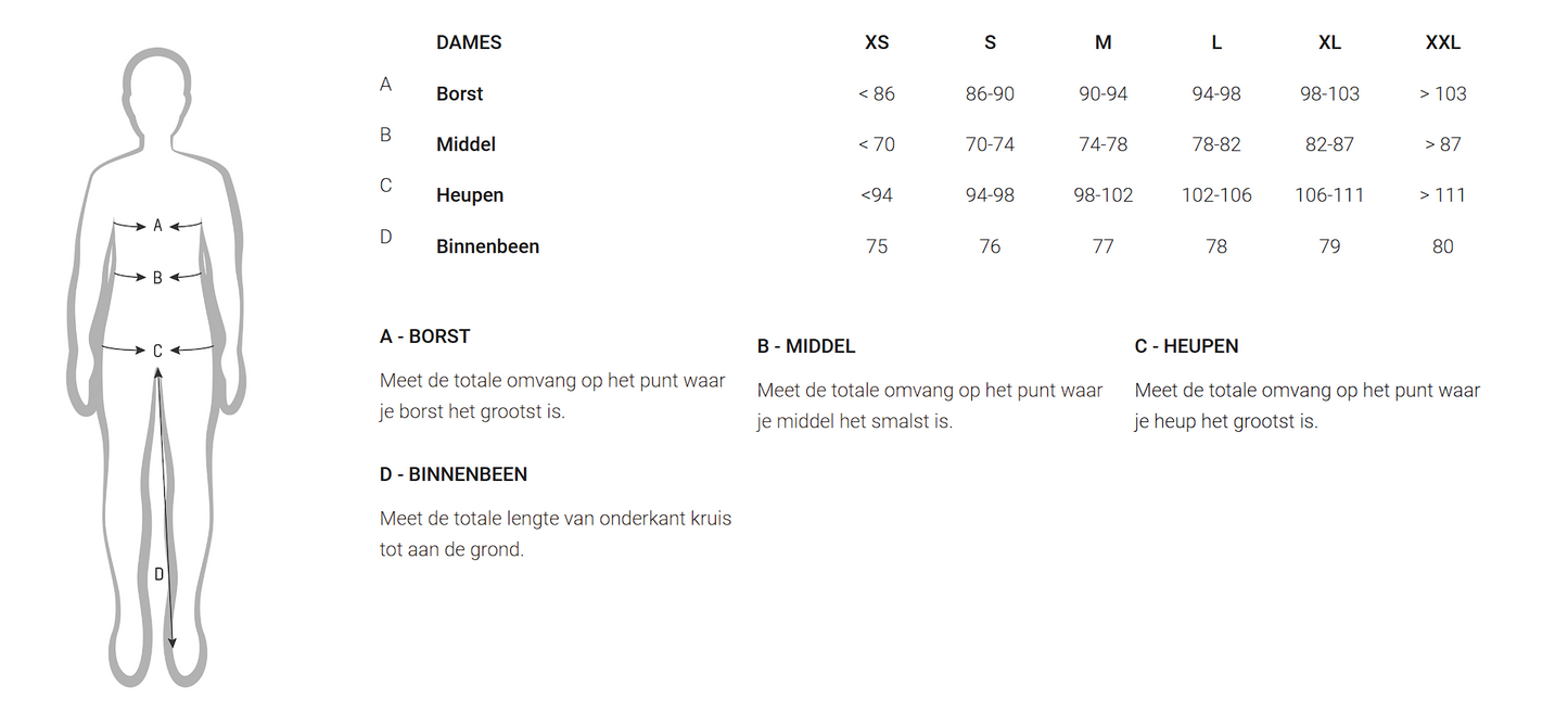 AGU Essential Dames Bibshort